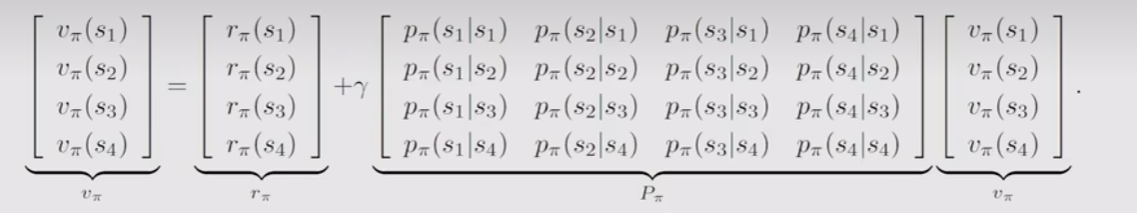 四个状态的贝尔曼方程的向量形式
